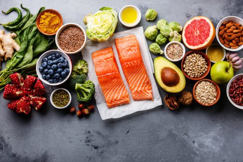blog post healthy food